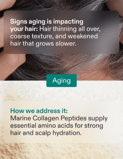 Nutafol 6 Root Causes